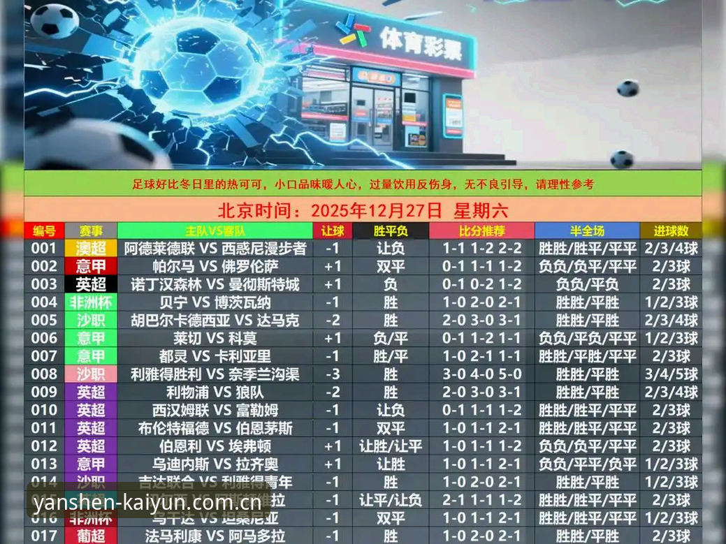 揭秘开云竞猜CN站足球赔率变动：你永远不知道下一秒会发生什么